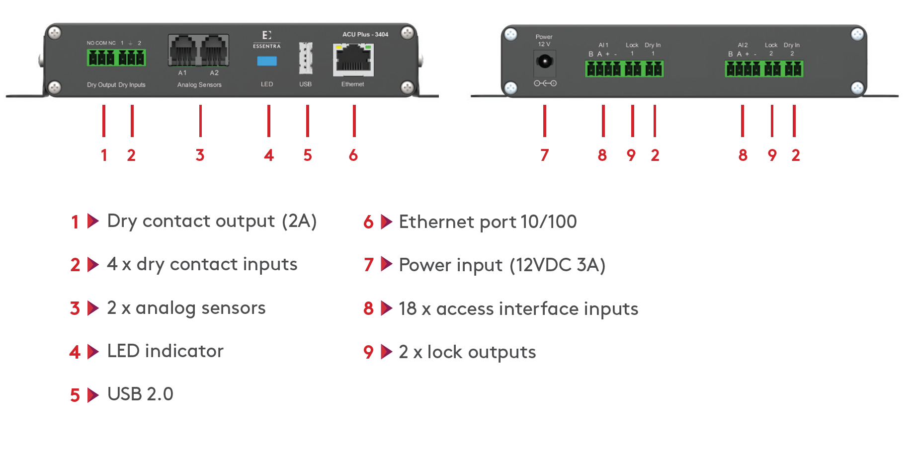 Essentra Mesan Electronic Locking System